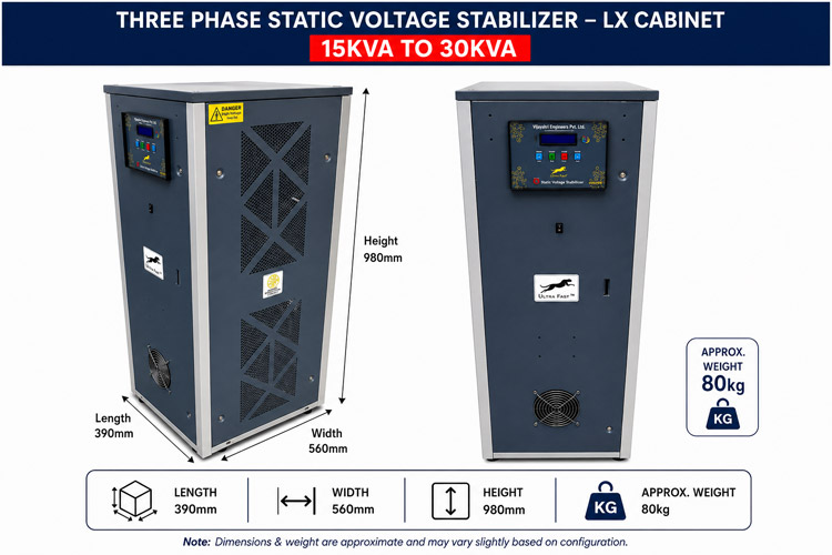Three Phase Static Voltage Stabilizers
